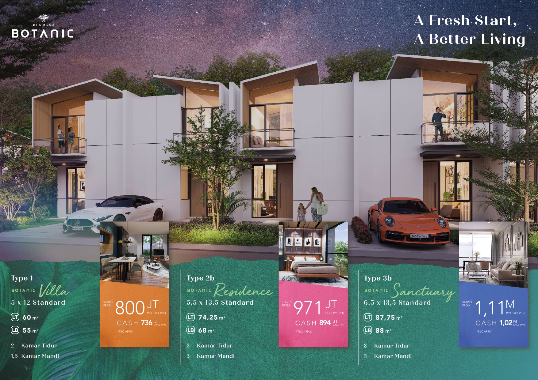 E-FLYER CENDANA BOTANIC_page-0003