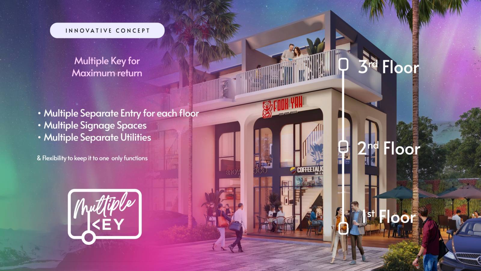 Info-Tipe-A-Ruko-The-Hive-@Parkhills-Aurora-2